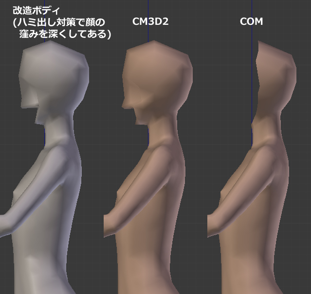 cm3d2 服が体に追従する仕組み セール