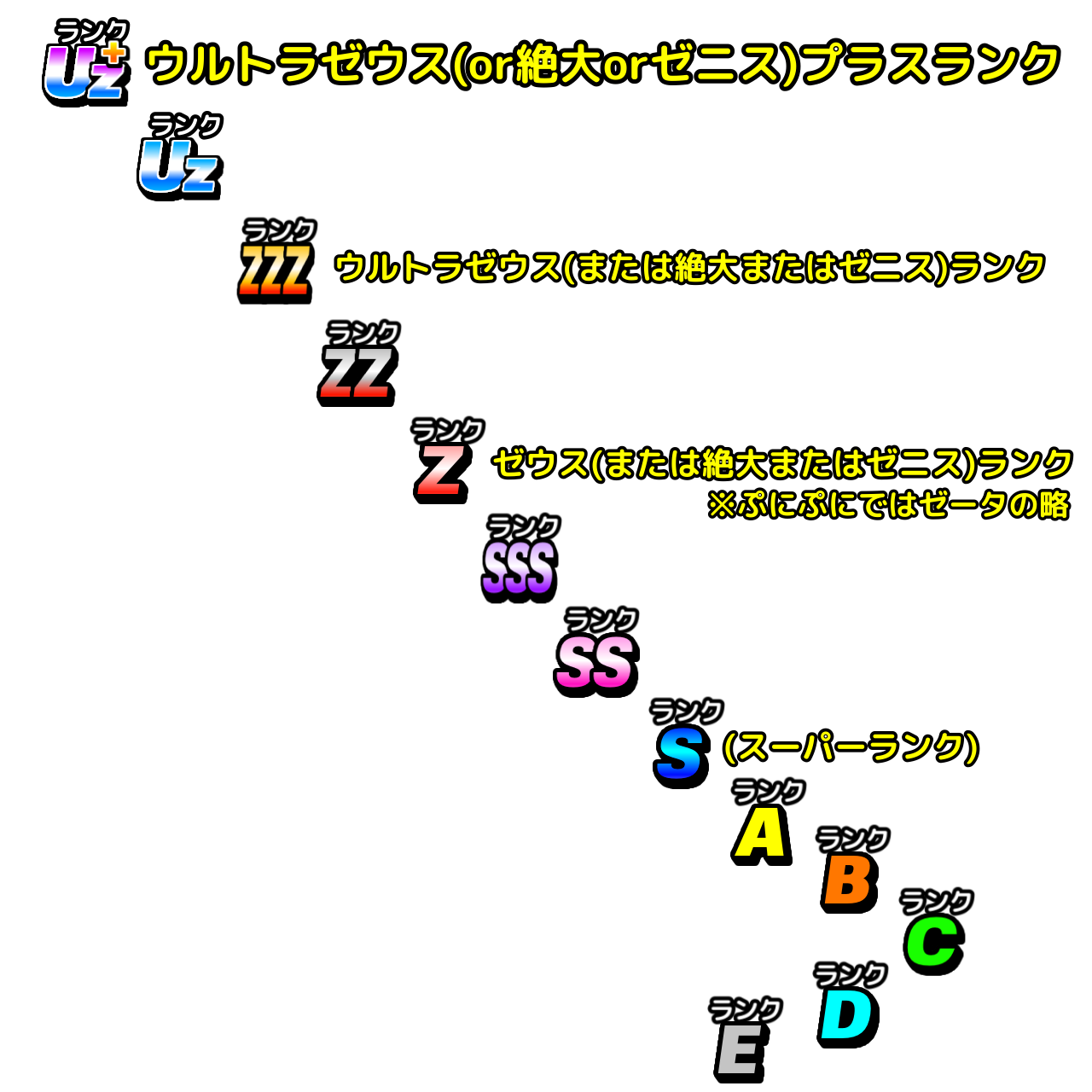 活動歴および当時の関連ビジュアル記録