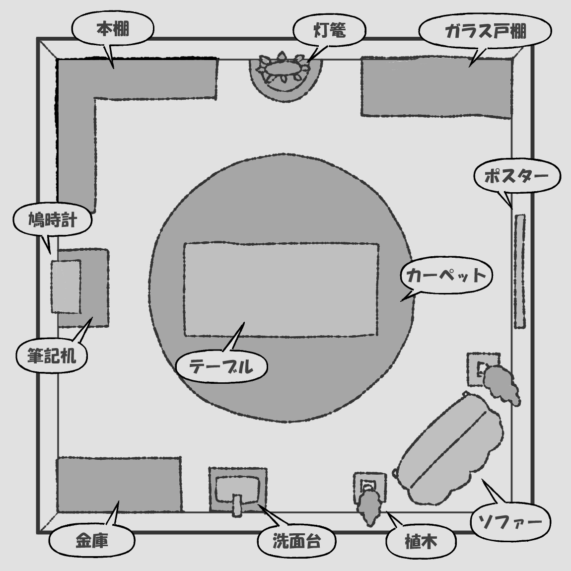 孤独の密室1班 Kome620発祥卓ゲwiki