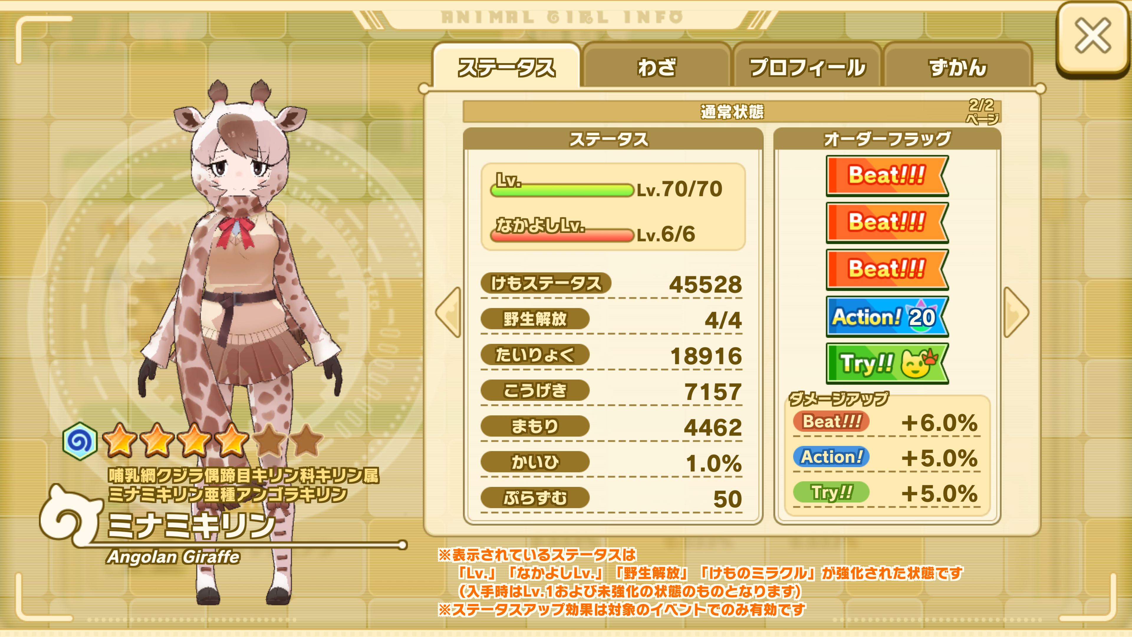 ミナミキリン - アプリ版けものフレンズ3wikiなのだ！