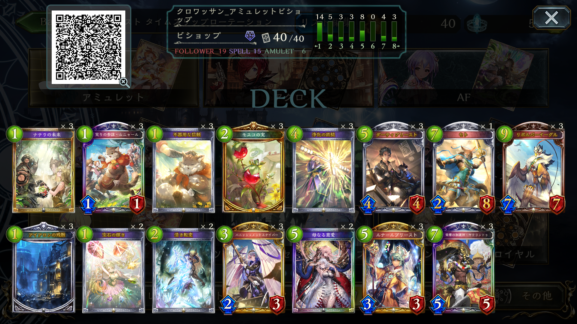 RAGE SHADOWVERSE 最強チーム決定戦 - おんJシャドバ部