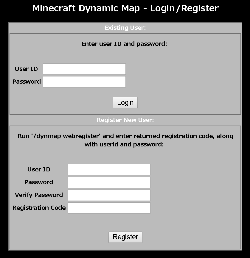 Dynmap Command Peroserver Minecraft