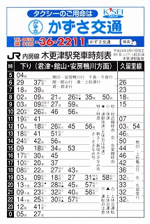 木更津 Jr東日本 墨染さんのうぃき