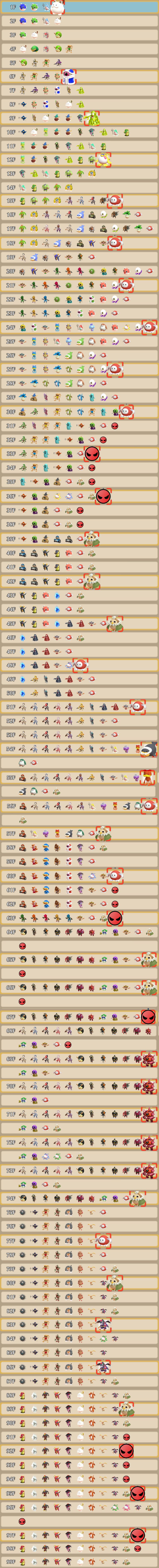 風来街道 - 風来のシレン6 とぐろ島探検録 Wiki