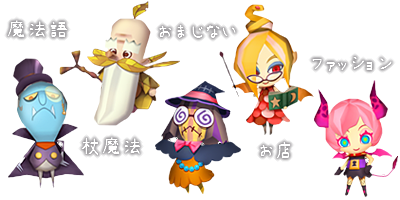 とんがりボウシと魔法の町 コンプリートガイド とんがりボウシと魔法の